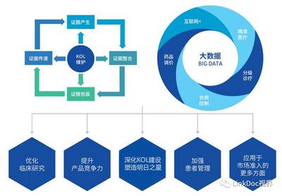 零氪科技張晶 數據為術，洞察市場準入之門
