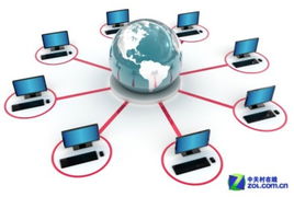 云計(jì)算 彈性基礎(chǔ)架構(gòu)與前沿技術(shù)驅(qū)動(dòng)的互聯(lián)網(wǎng)銷售革命